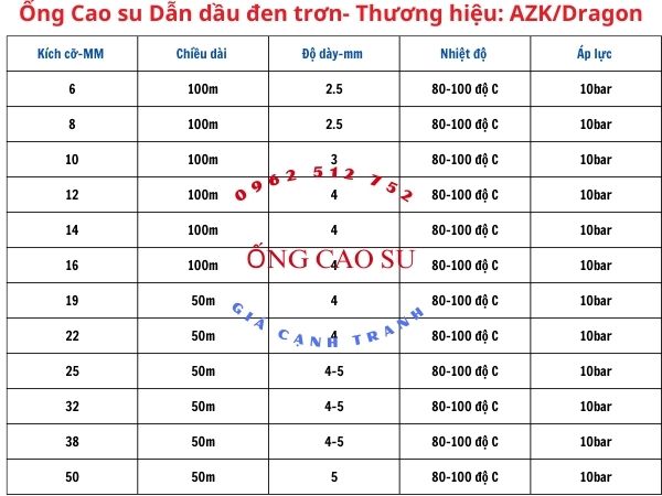 Kích thước ống cao su chịu dàu