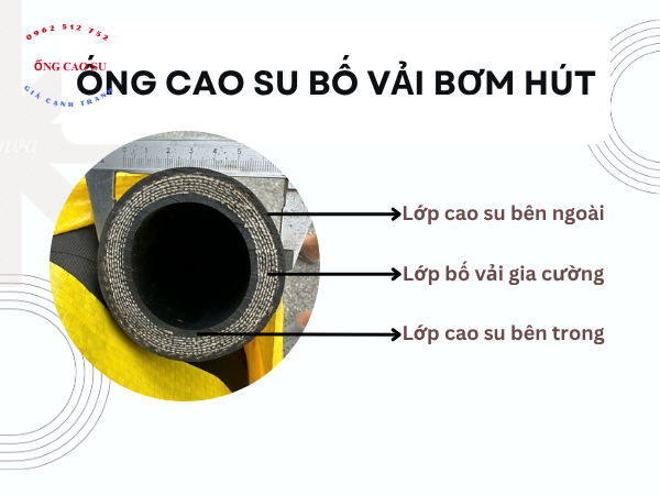 Cấu tọa chi tiết ống cao su bố vải chịu áp lực